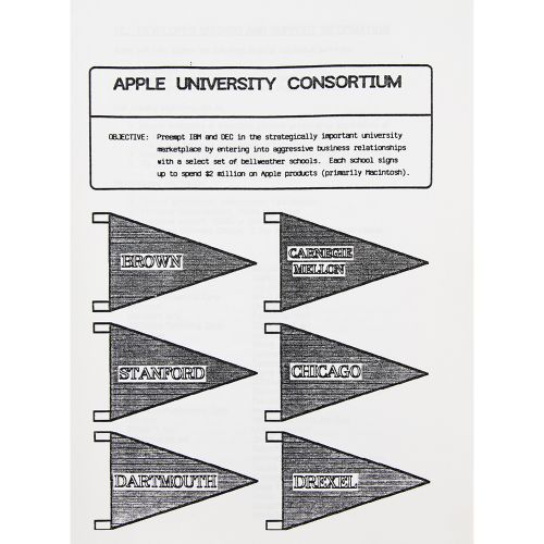 Apple: 1983 Macintosh Introduction Plan and Logo Leaflet Piano originale di intr&hellip;