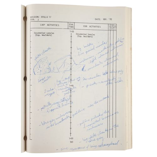 Apollo 17 Lunar Surface Procedures Handbook (Annotated) Official staple-bound NA&hellip;
