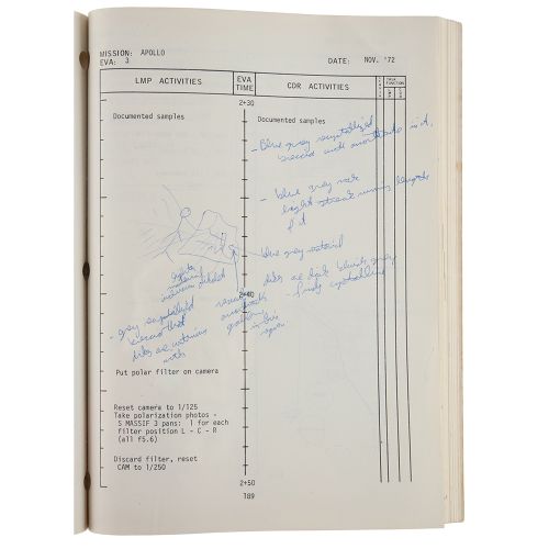 Apollo 17 Lunar Surface Procedures Handbook (Annotated) Offizielles geheftetes N&hellip;