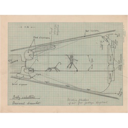 Wernher von Braun Collection of (9) Conceptual Sketches and Diagrams for Collier&hellip;
