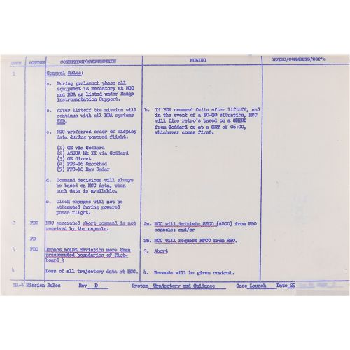 Gene Kranz's MA-4 Mission Rules Notebook Règles de mission originales du directe&hellip;