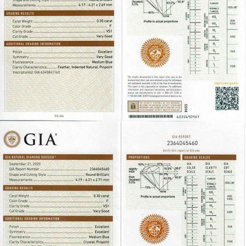 Null TANSANIT-DIAMANT-OHRHÄNGER.
Weissgold 750, 12g.
Attraktive, diamantbesetzte&hellip;