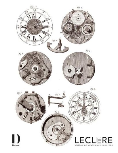 Horlogerie de collection et montres modernes