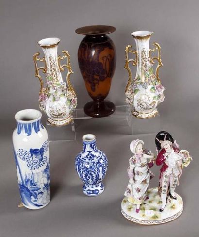 VENTE CLASSIQUE MEUBLES ET OBJETS d'ART