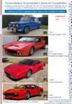 Automobiles Classic & Competition- Automobilia 