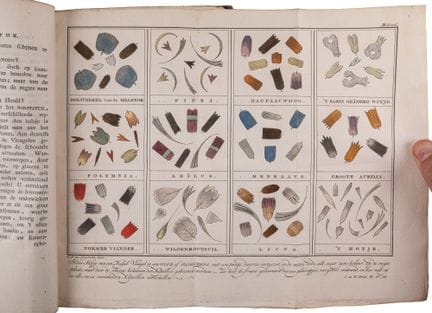 MARTINET, J. F.

Katechismus der Natuur [Con] Natu