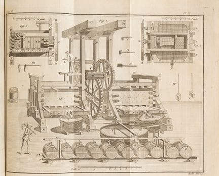 CHAPTAL, Jean Antoine.

El arte de elaborar, contr