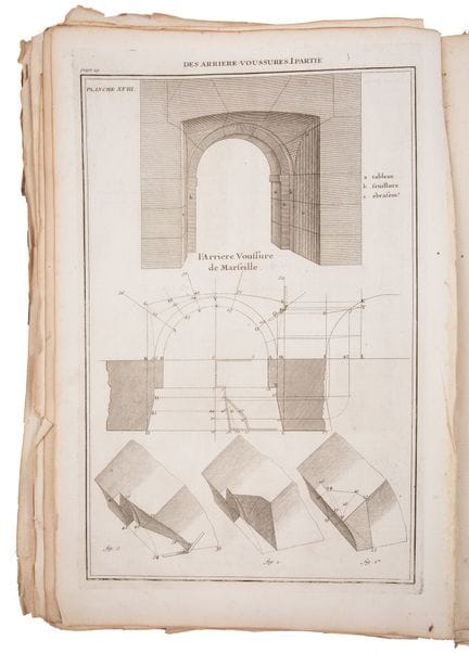 LA RUE, Jean-Baptiste de. [COMPAGNONS DU DEVOIR].
