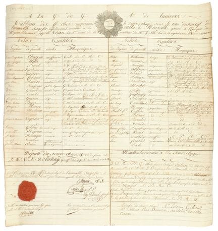 [MASONERÍA-MARSELLA]. MANUSCRITO.

Capítulo Sobera