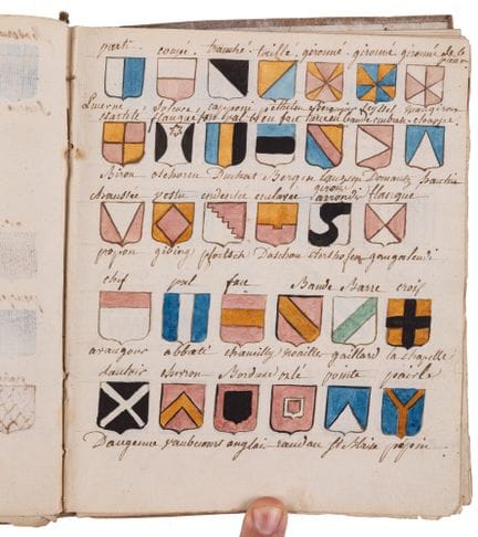 MANUSCRITO  siglos XVII-XVIII

[Heráldica y esoter