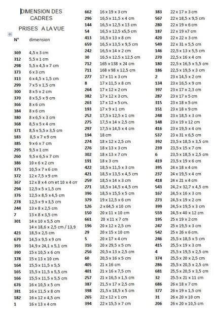 LISTA DE CUADROS POR TALLA 
TODAS LAS TALLAS INDIC