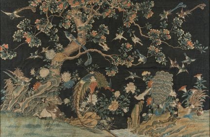 Chinoiserie   Siglos XIX y XX. Pintura sobre papel