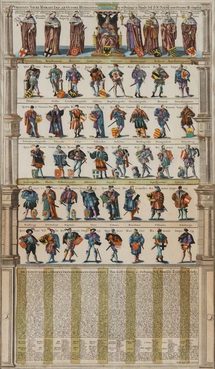 Dos grabados en cobre de Georg Matthias Seutter (1