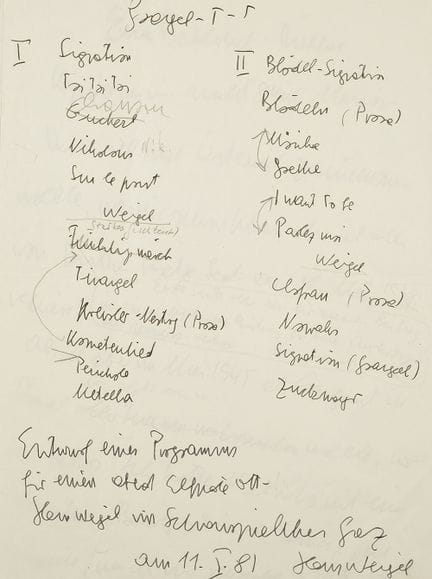 Weigel, Hans (1908-1991), österr. Schriftsteller u