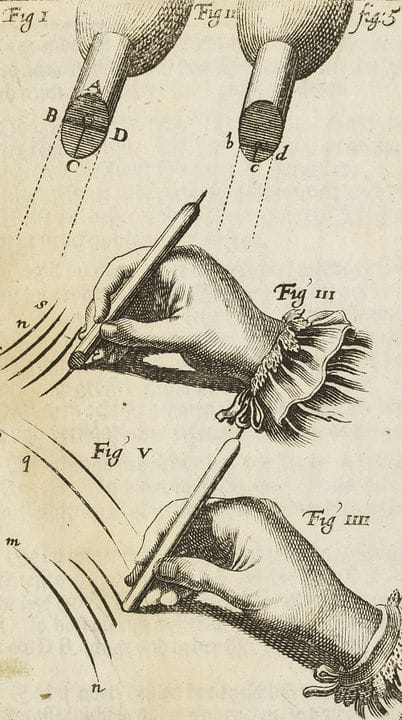 Bosse, Abraham. A Little Book on Etching. Deals wi
