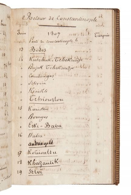 [IMPERIO]

1803-1815...

Manuscrito titulado «Itin