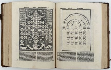 PALUDANUS (Petrus de Palude, known as Pierre de la