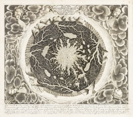 Athanasius Kircher, *Systema Ideale quo exprimitur