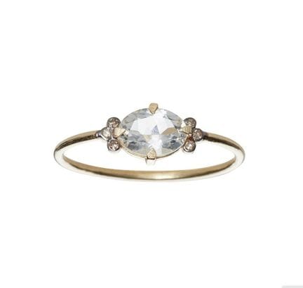 5. Oktober 
Ring „Elia aqua“ 

585er Gold mit weiß