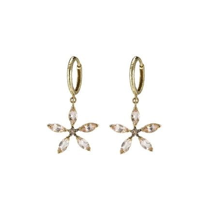5. Oktober 
Ohrringpaar „Sage“ 

585er Gold, „Blum