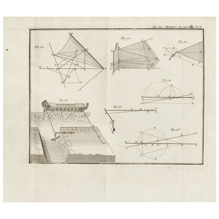 Bouguer, Pierre. *On the Maneuvering of Ships, or 