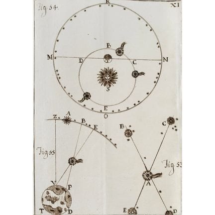 An interesting 18th-century manuscript on astronom