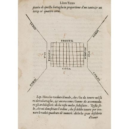 Dall’Agocchie, Giovanni. Dell’arte di scrimia. Ven
