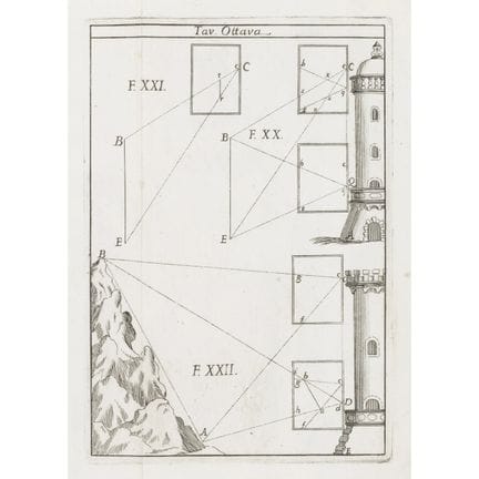 Ceneri, Angelo Maria. Tavoletta pretoriana. Boloni