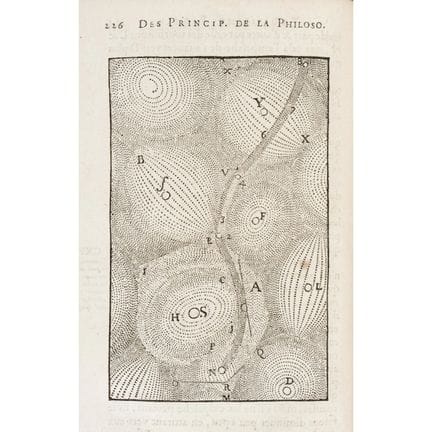 René Descartes. *Les principes de la philosophie*.