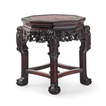 PEDESTAL DE CHINA, PRINCIPIOS DEL SIGLO XX - Mader