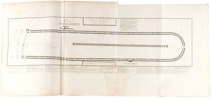 Francesco Piranesi, *Iconografia del Circo di Cara