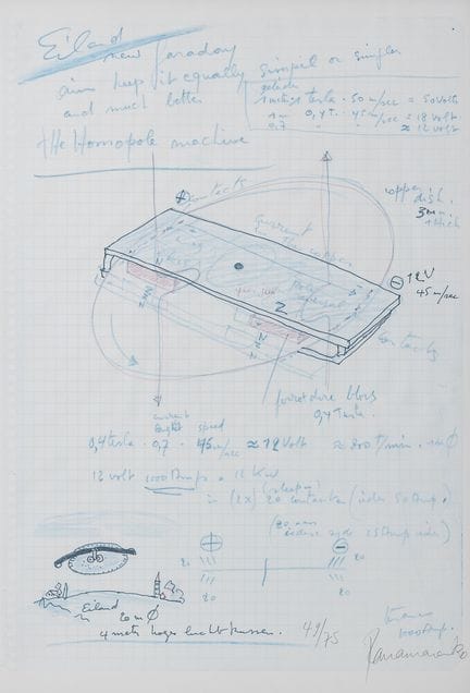 Panamarenko (Henry Van Herwegen, 1940–2019): „Eila