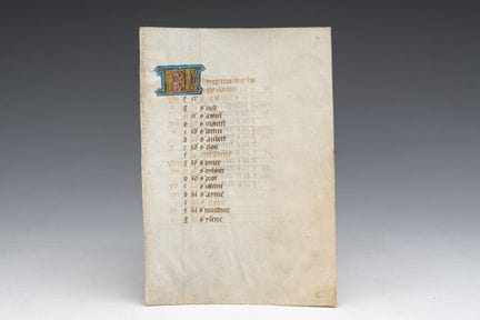 一幅描绘九月概况的法国彩绘羊皮纸，约1500年


约16.5 x 11.5 厘米
未提供品相报告并