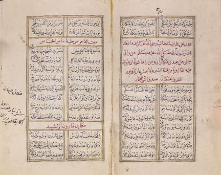 Hiliye al-sharif alahkhani,


Manuscrito árabe sob