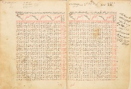 Manuscrito científico con tablas astrológicas y ca
