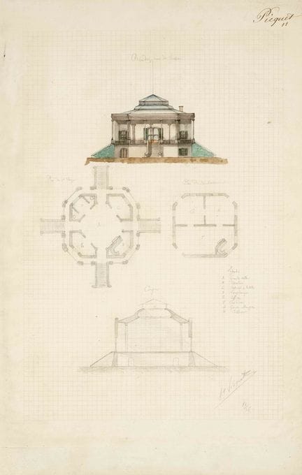 H. Sicynet, frz. Architekturzeichner des 19. Jh., 