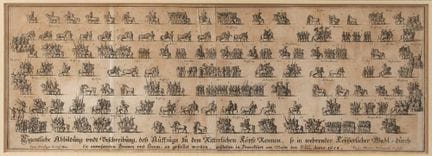 卡斯帕·梅里安，《骑士斩首赛》
通过众多小场景展现了1658年法兰克福骑士比武大会的九个环节， 画中