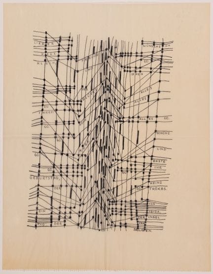 Heinz Trökes. Sin título (felicitación de cumpleañ