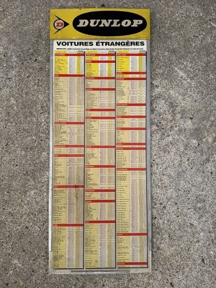DUNLOP, Voitures étrangères.
Support publicitaire 