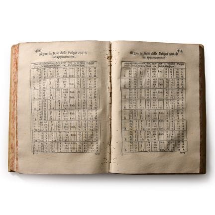 Prattica E Metodo di Computare Ogni Tempo. 1750 A.