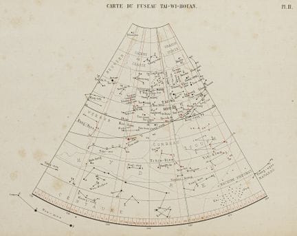 Astronomía - Schlegel, Gustave. Uranografía china.