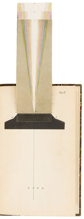 Astronomy - Feilitzsch, Ottokar Fabian Karl von. O