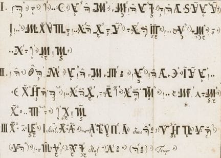 Linguistics - Schmid, Johann Michael. A Comprehens