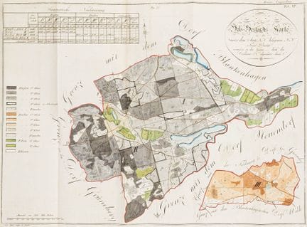 Agricultura - Silvicultura - Krause, George Friedr