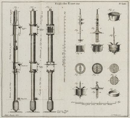 Técnica - Minería - Baader, Joseph von. Teoría com