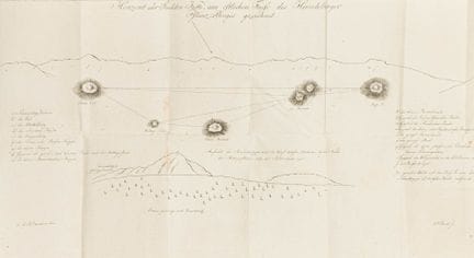Geología - Assmann, Christian Gottfried. Viaje por