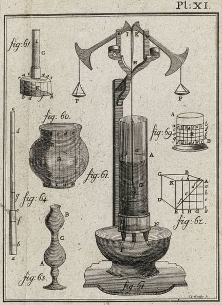 Física - Sigaud de la Fond, Joseph Aignan. Manual 