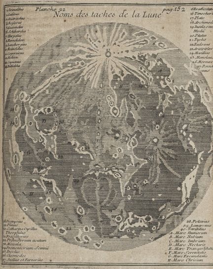 Atlases - Globes - Bion, Nicolai. *L'usage des glo