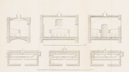 Técnica - Eytelwein, F. A. Sobre la construcción y