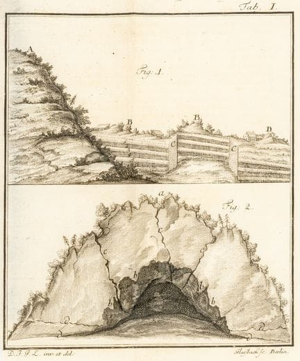Geology - Lehmann, Johann Gottlob. Physical Consid
